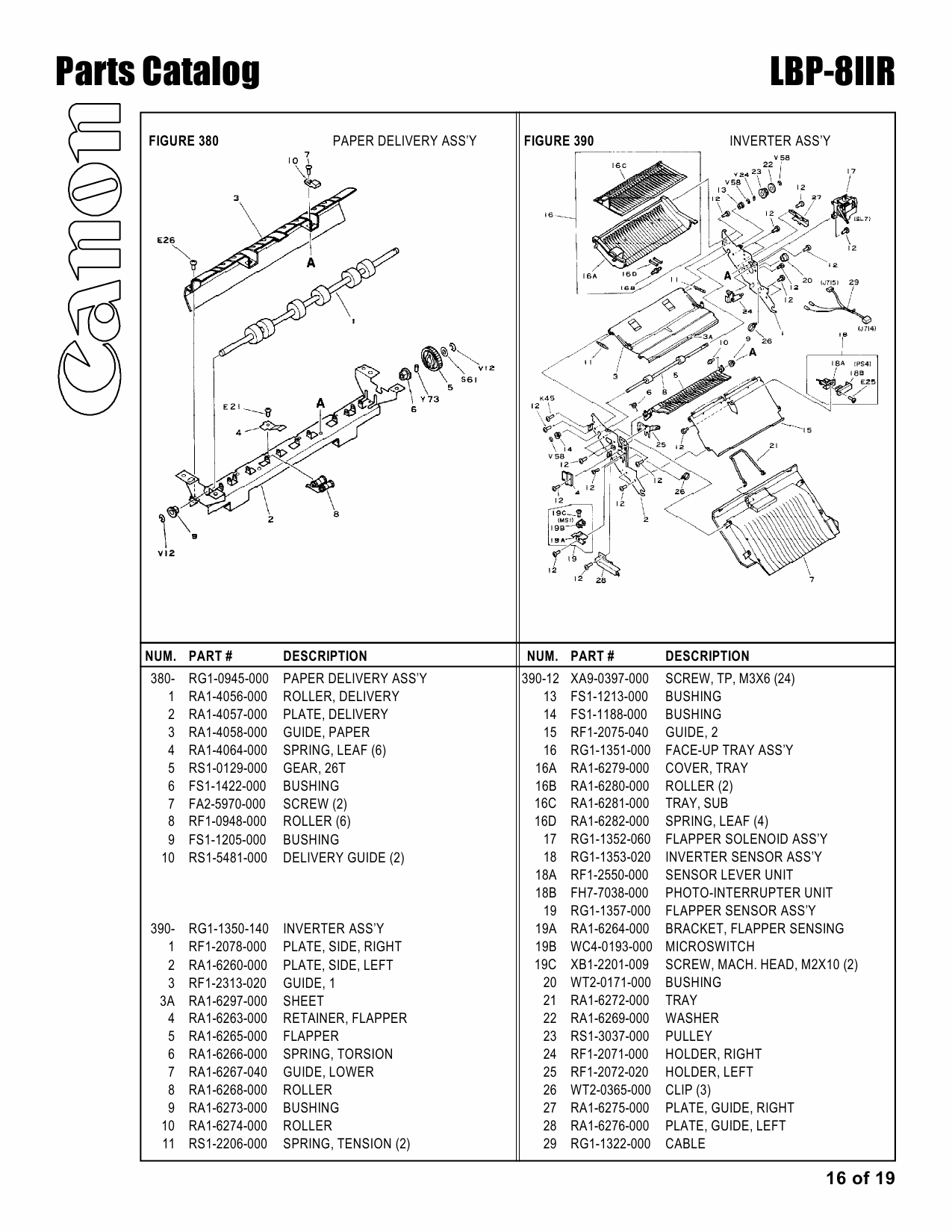 Canon imageCLASS LBP-8IIR Parts Catalog Manual-5